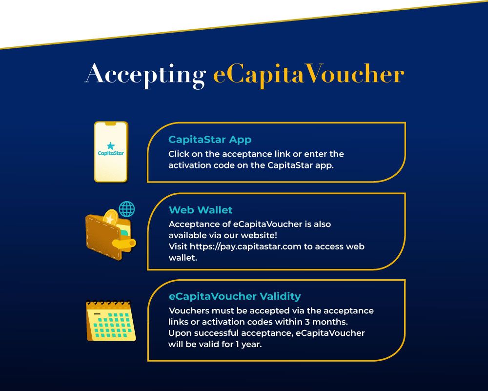 How to Accept eCapitaVoucher