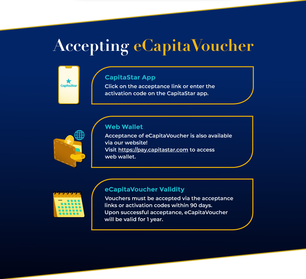 How to Accept eCapitaVoucher